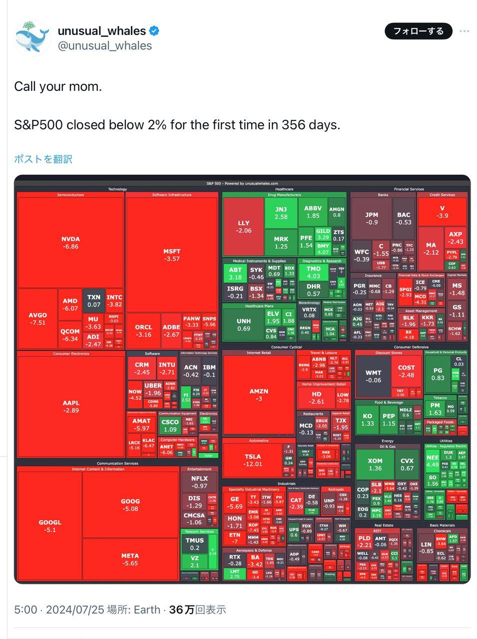 三井住友・DC年金プラン2020【79312013】：掲示板 - Yahoo!ファイナンス