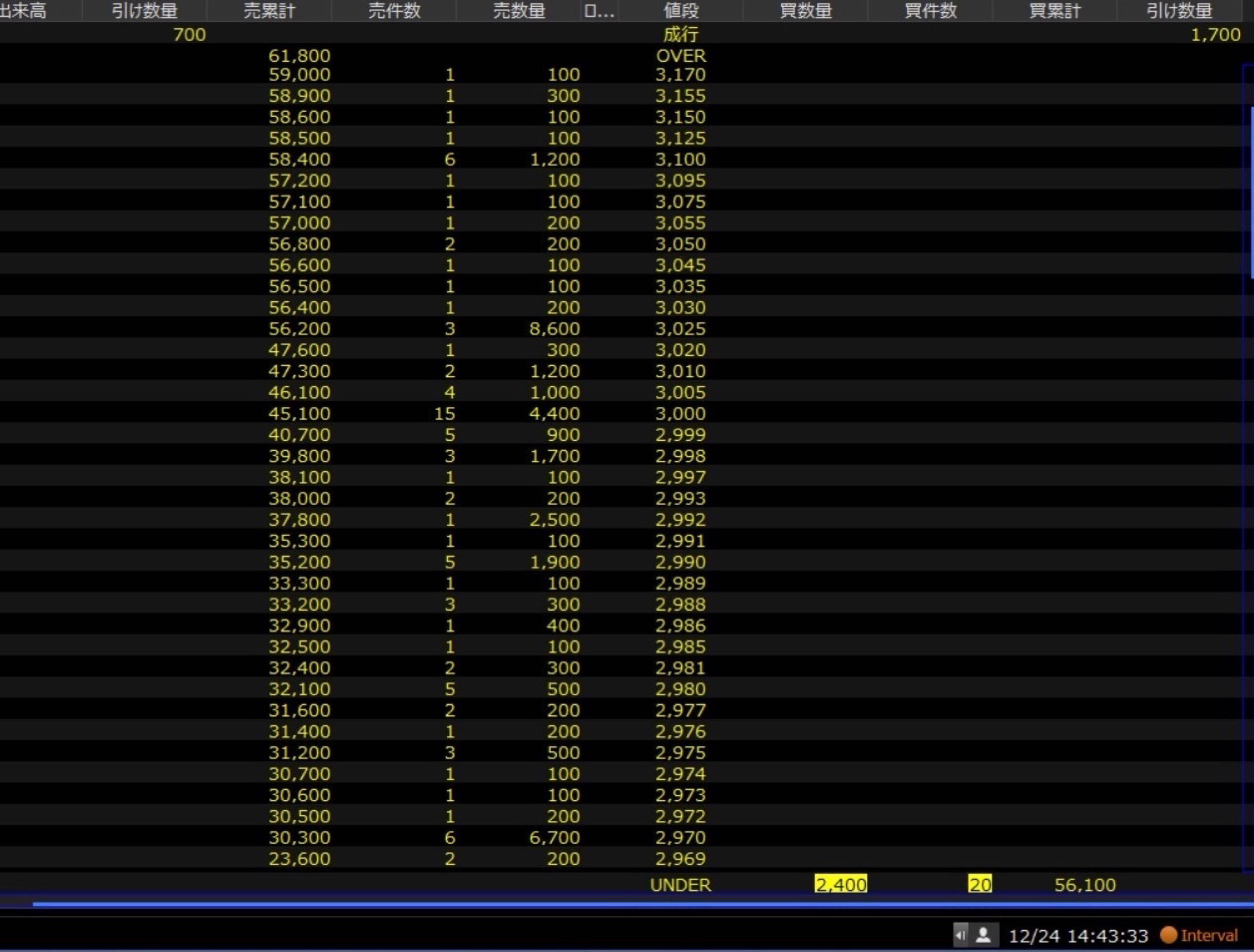 投稿の添付画像