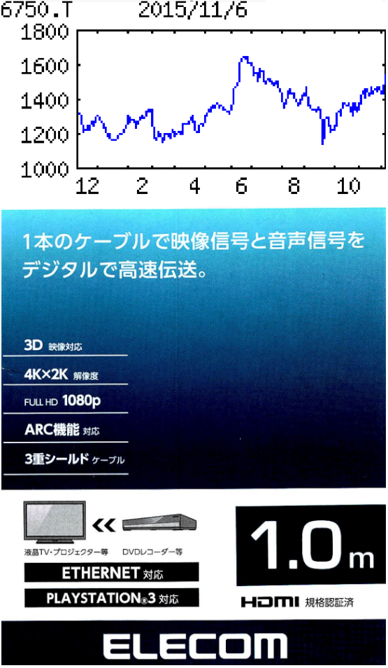 投稿の添付画像