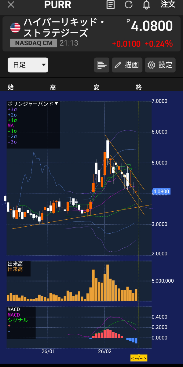 投稿の添付画像