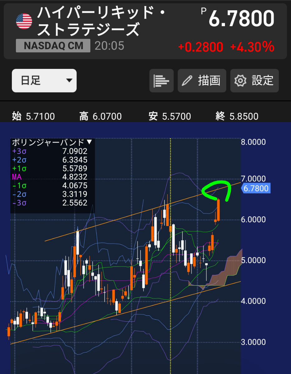 投稿の添付画像