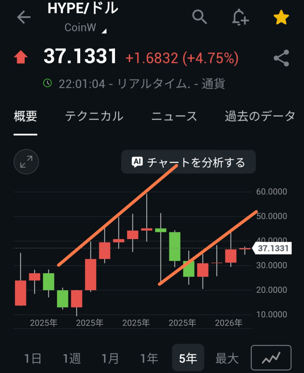 投稿の添付画像