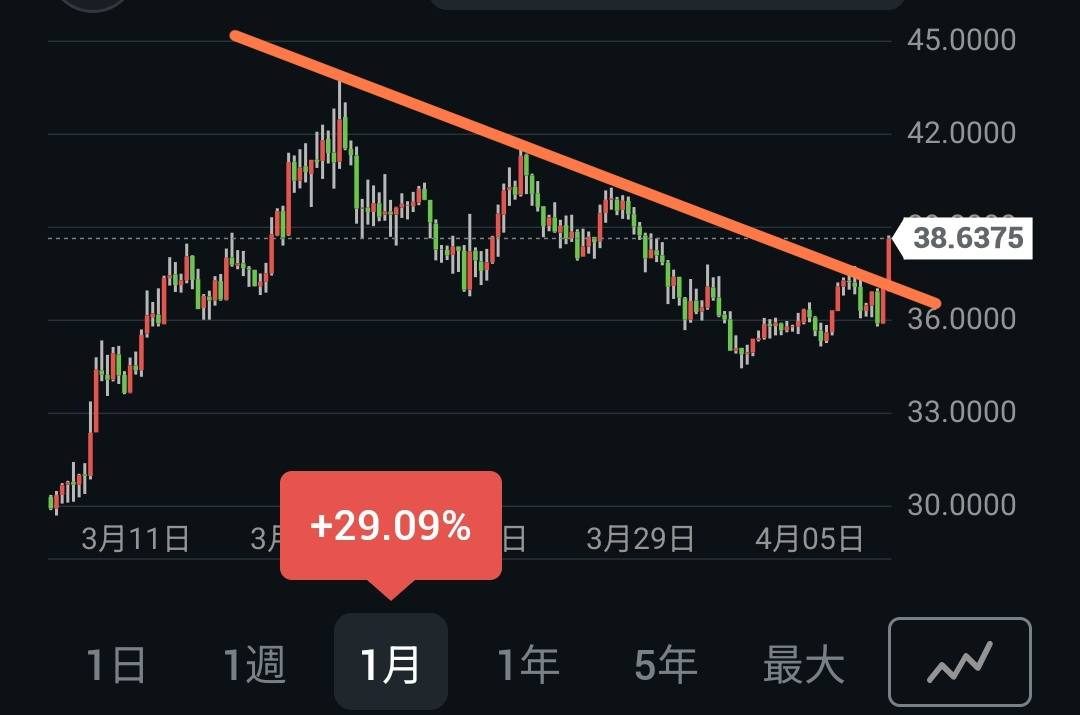 投稿の添付画像