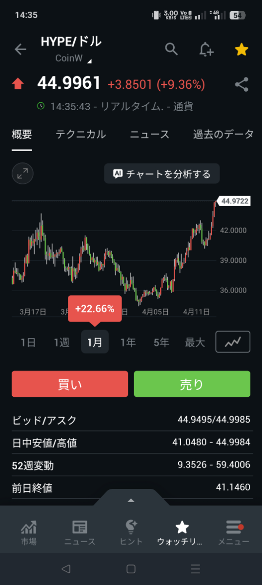 投稿の添付画像