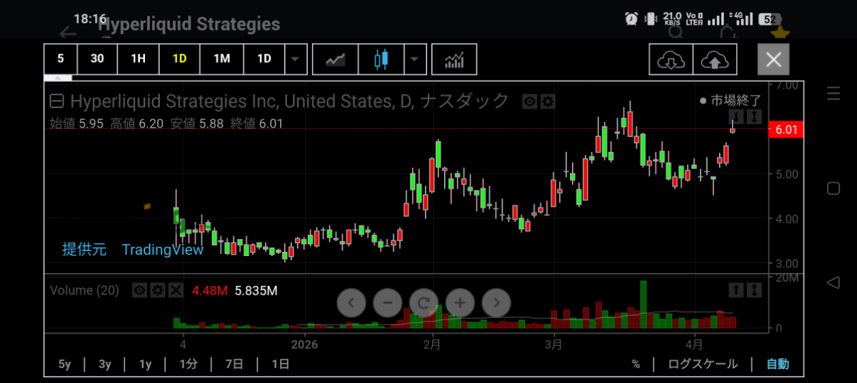 投稿の添付画像