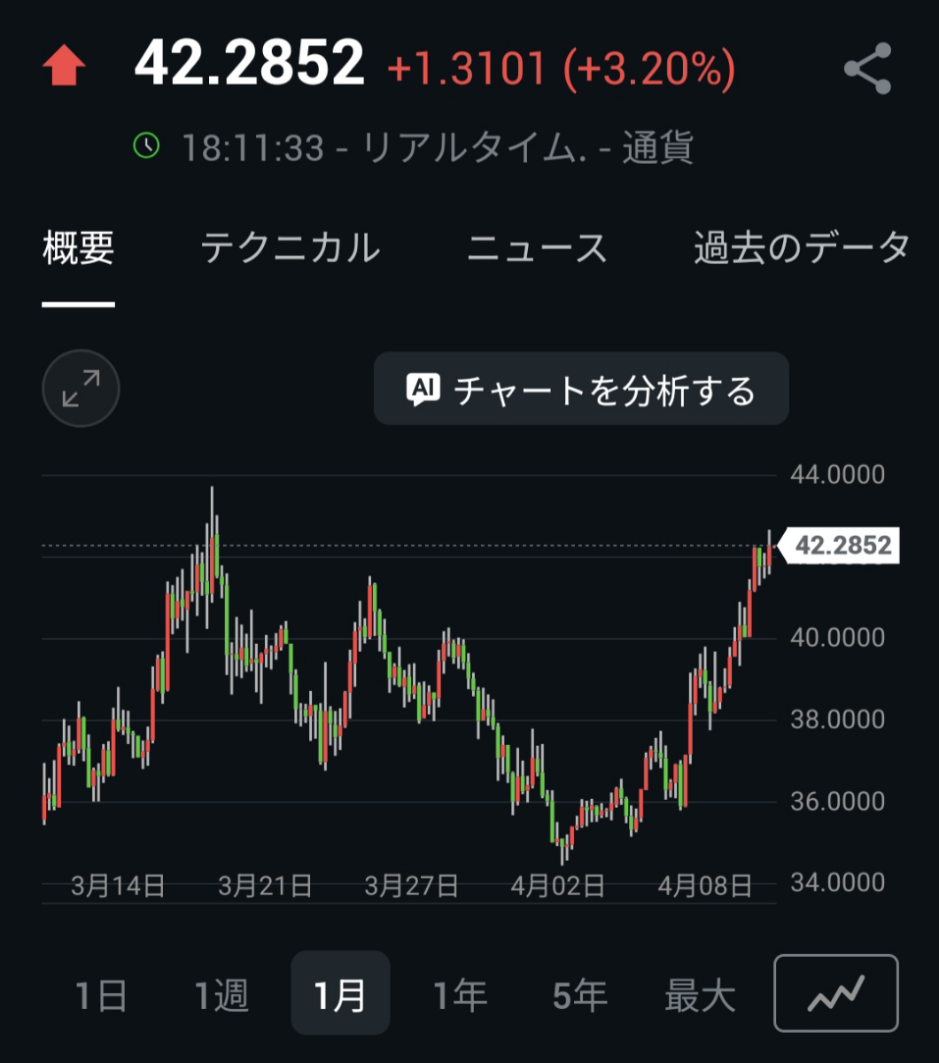 投稿の添付画像