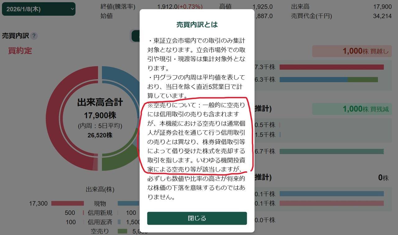 投稿の添付画像