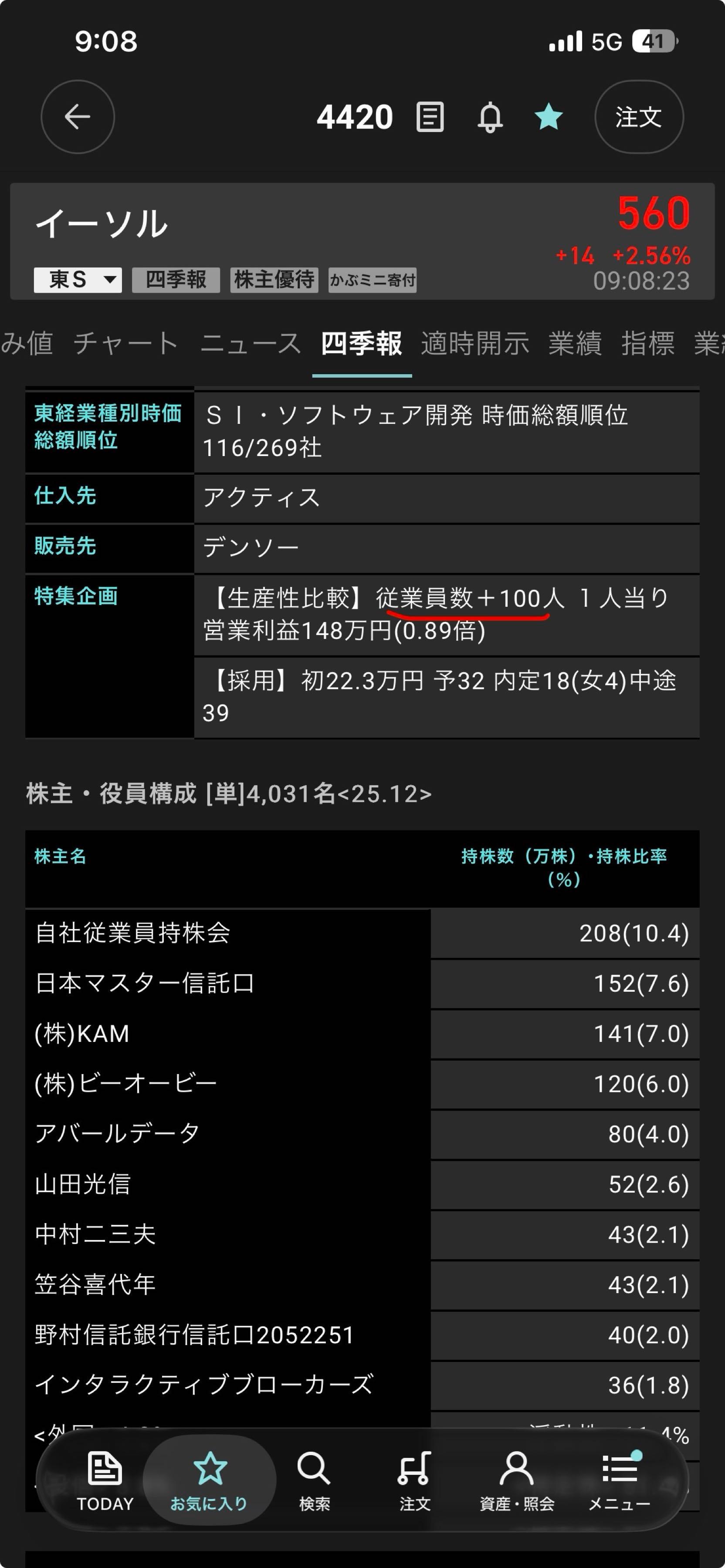 投稿の添付画像