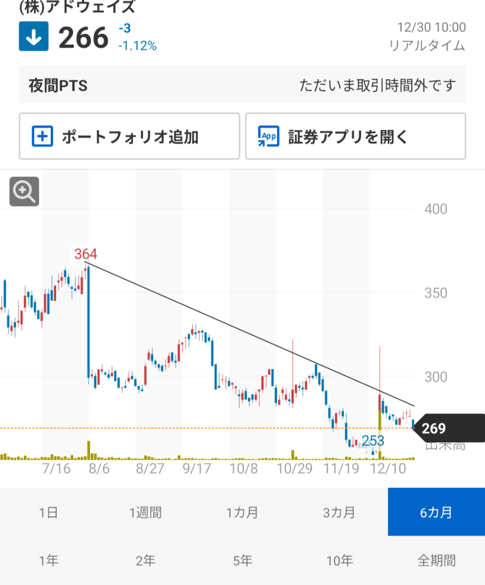 投稿の添付画像