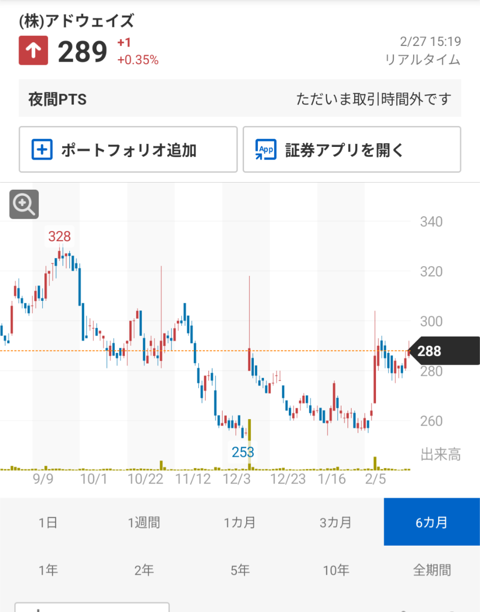 投稿の添付画像