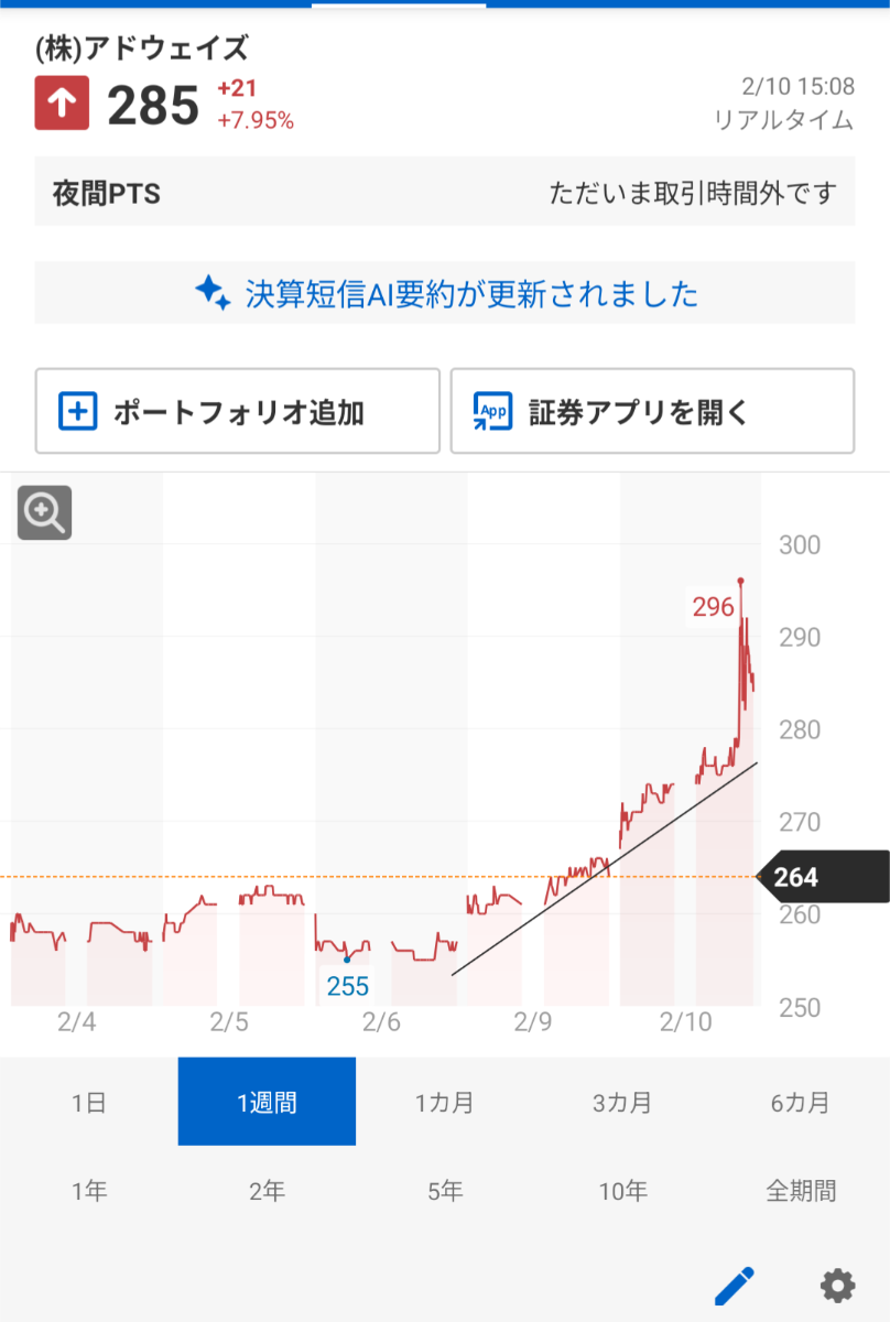 投稿の添付画像