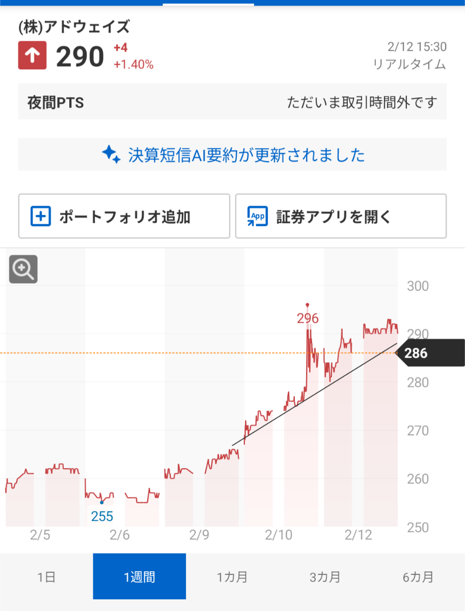 投稿の添付画像