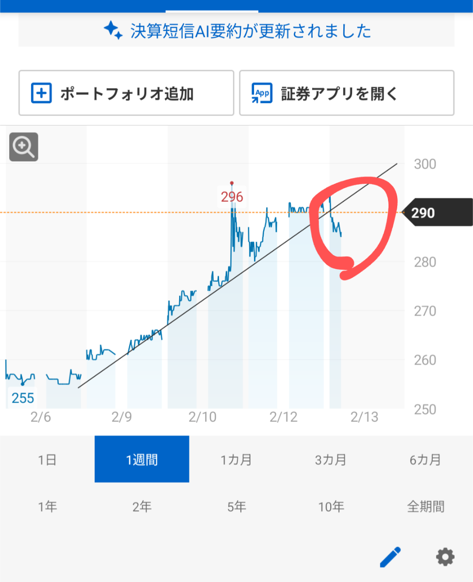 投稿の添付画像