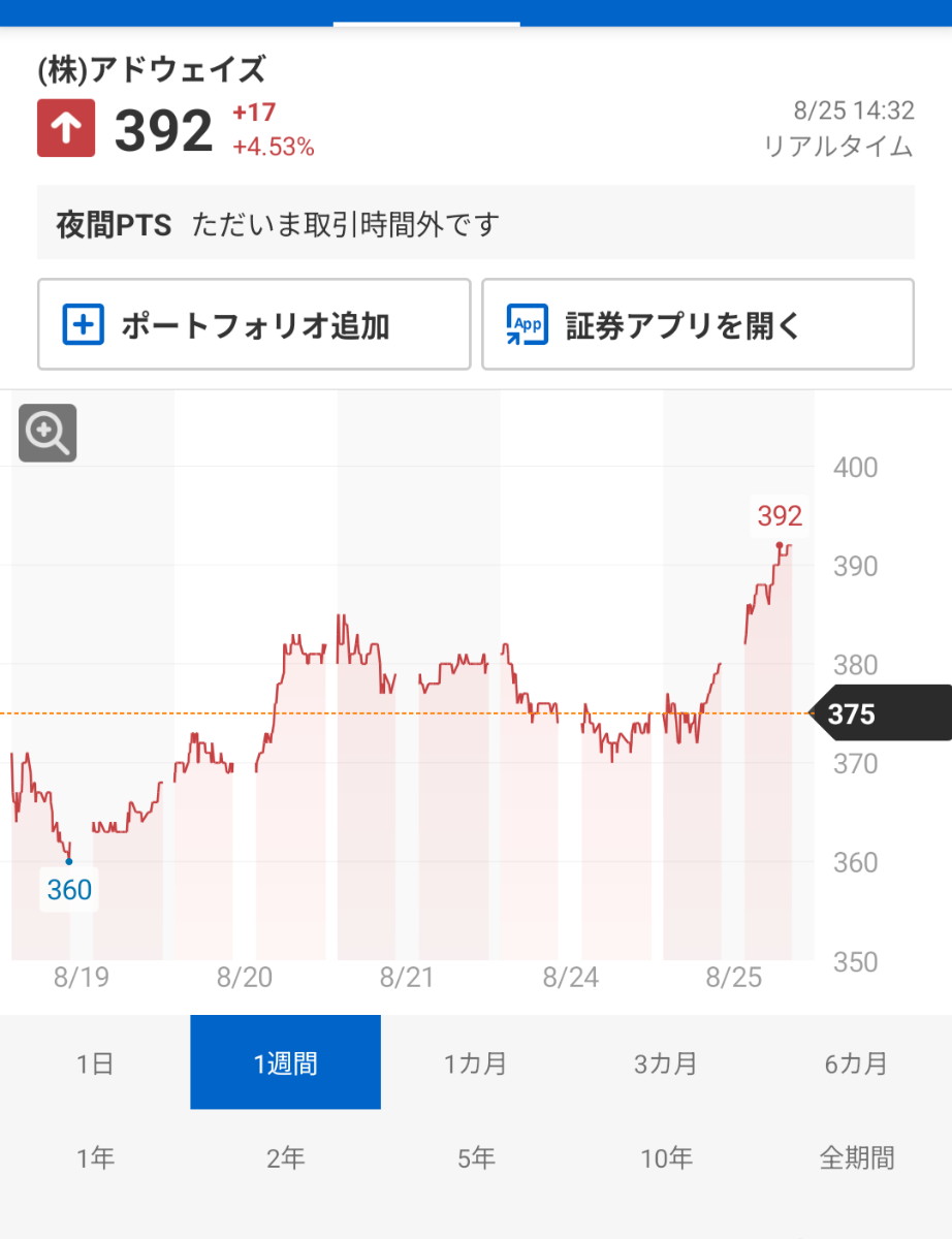 投稿の添付画像