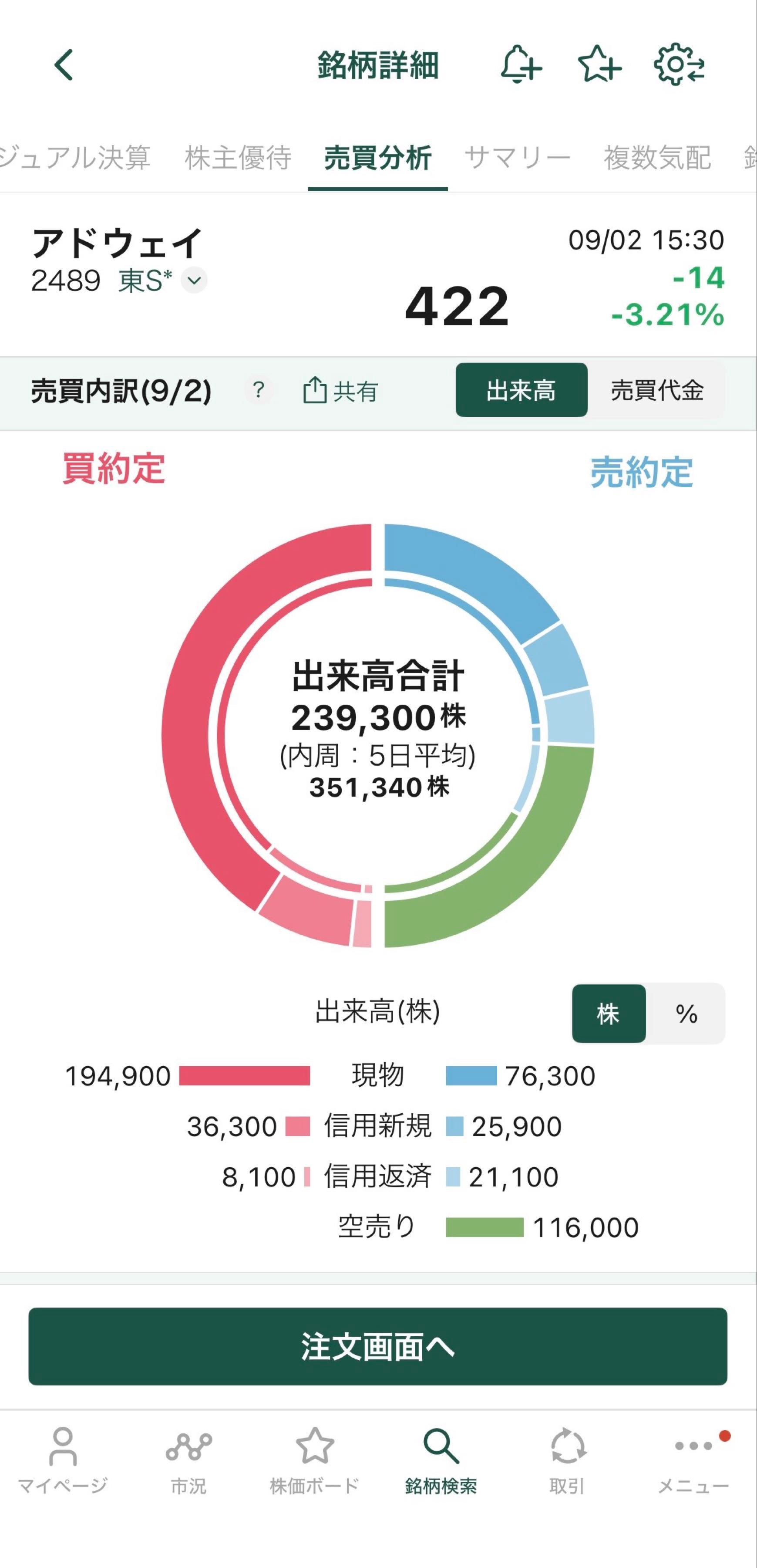 投稿の添付画像