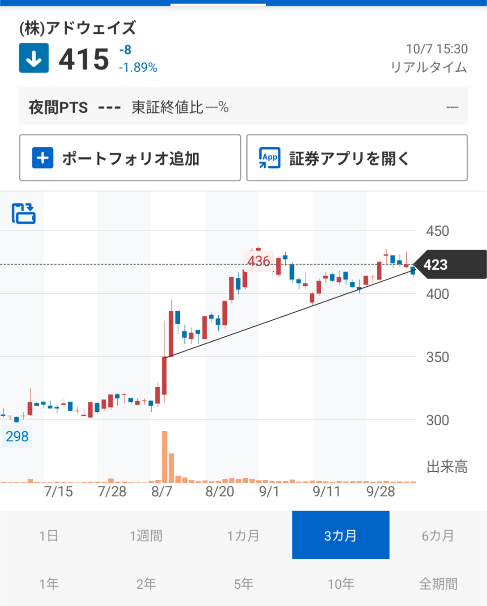 投稿の添付画像
