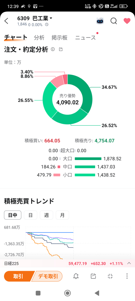 投稿の添付画像