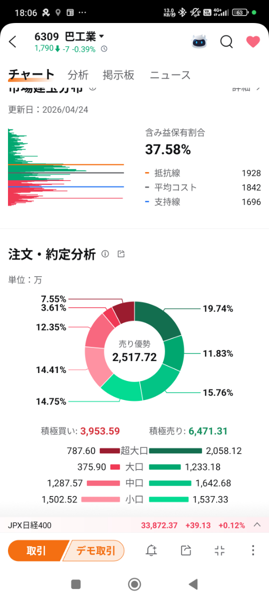 投稿の添付画像