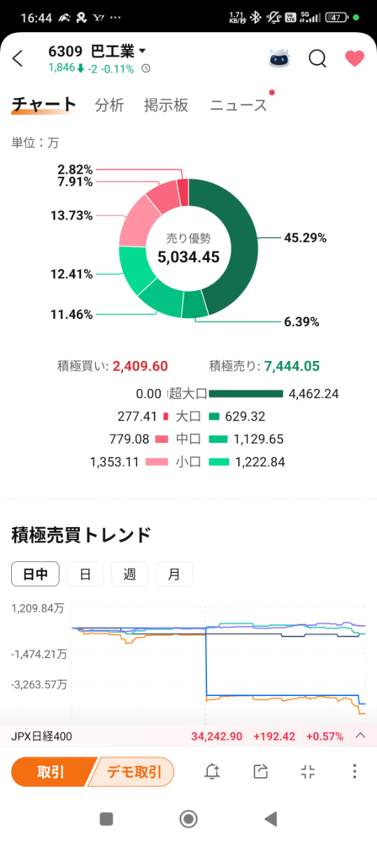 投稿の添付画像