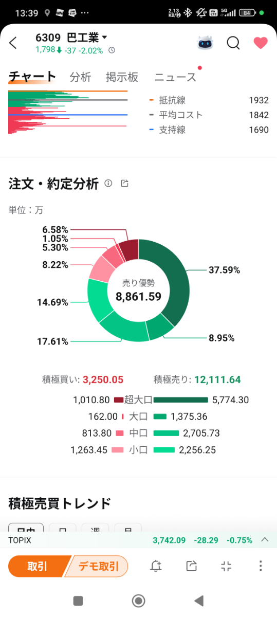 投稿の添付画像