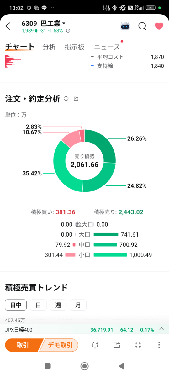 投稿の添付画像