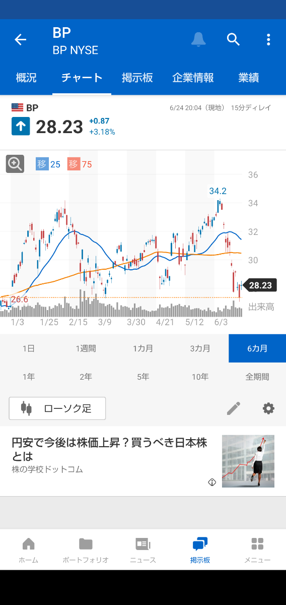 投稿の添付画像