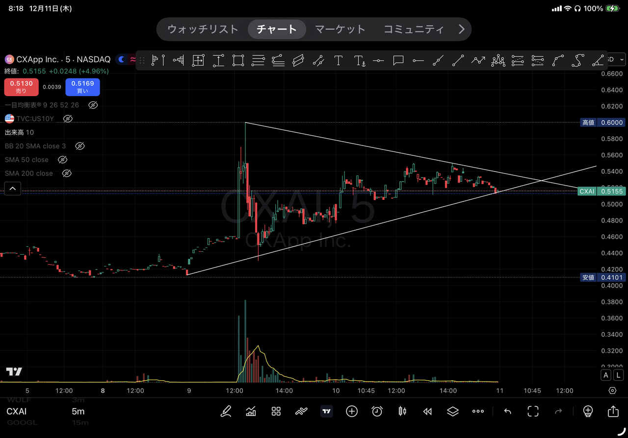 投稿の添付画像