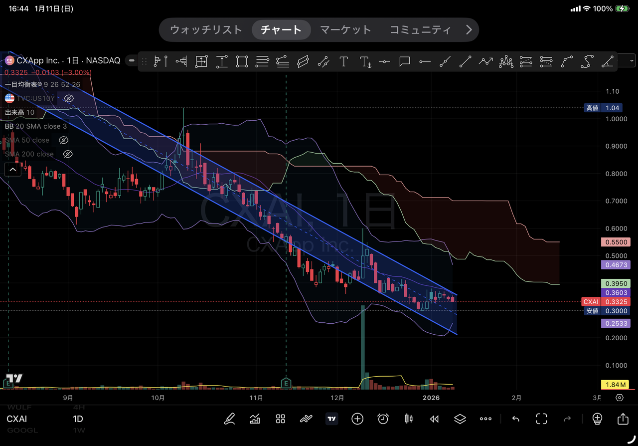 投稿の添付画像