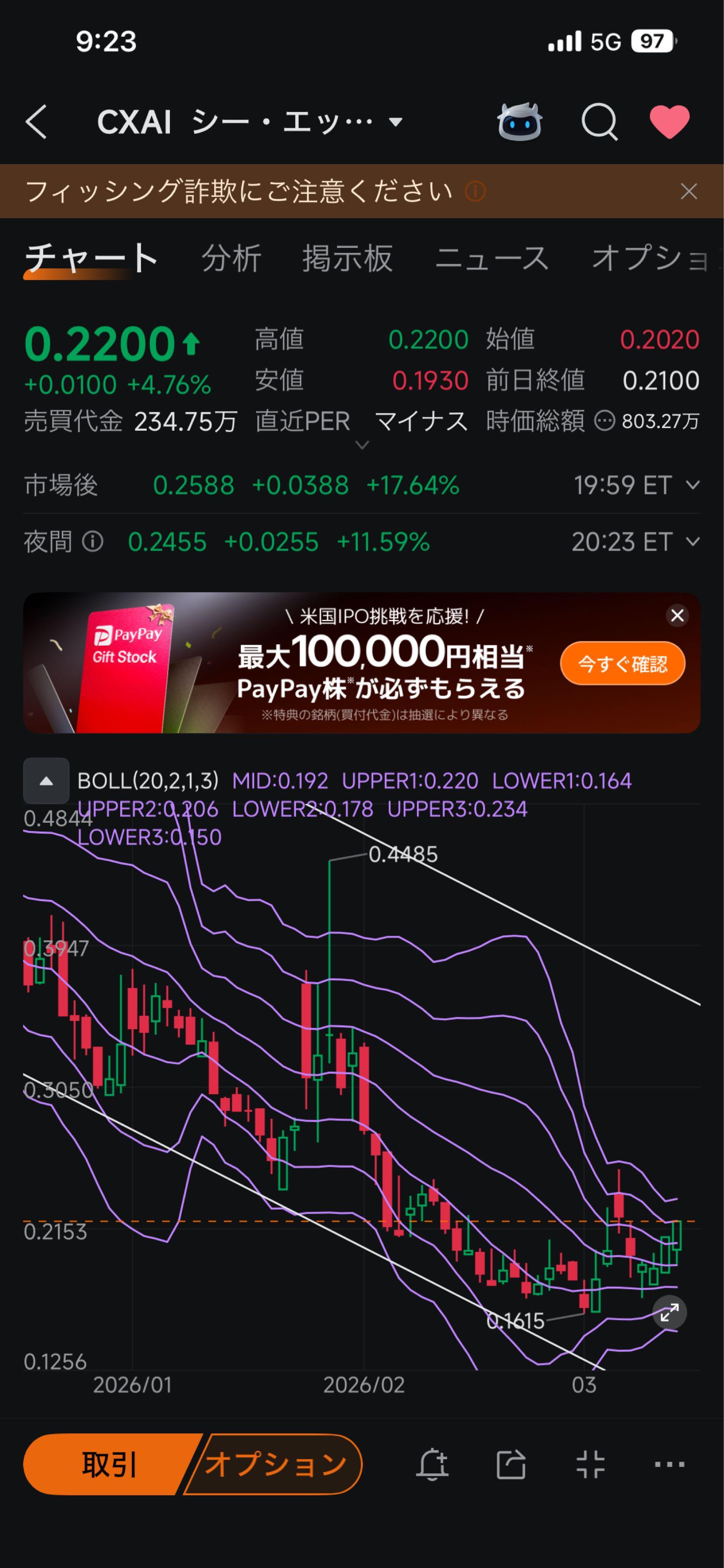 投稿の添付画像