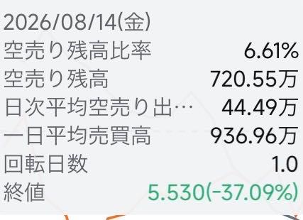 投稿の添付画像