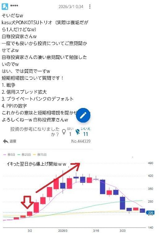 投稿の添付画像