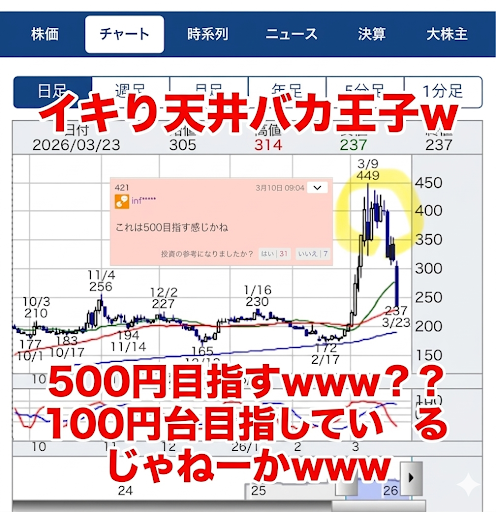 投稿の添付画像