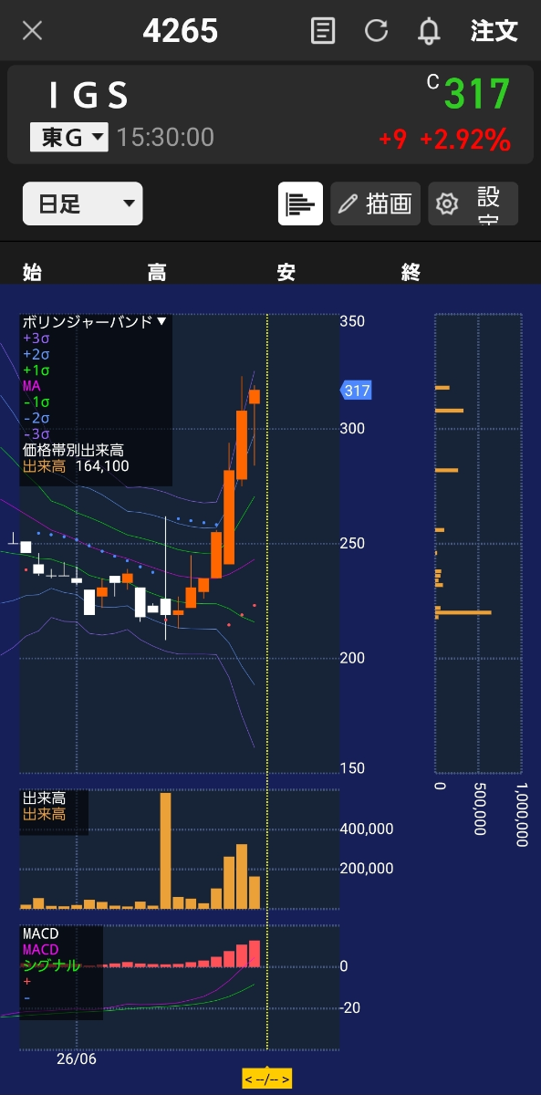 投稿の添付画像