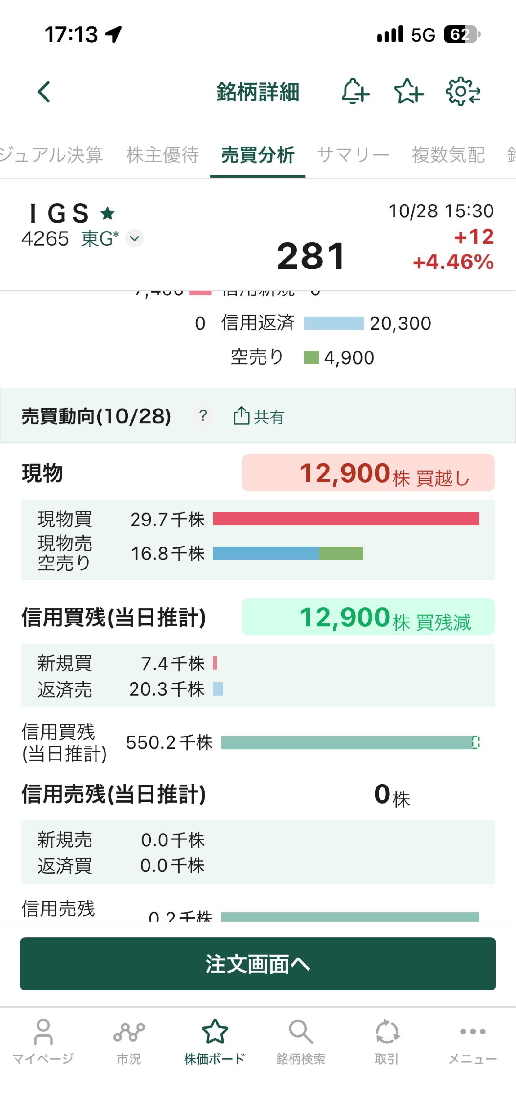 投稿の添付画像