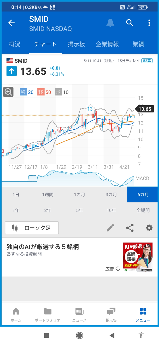 投稿の添付画像