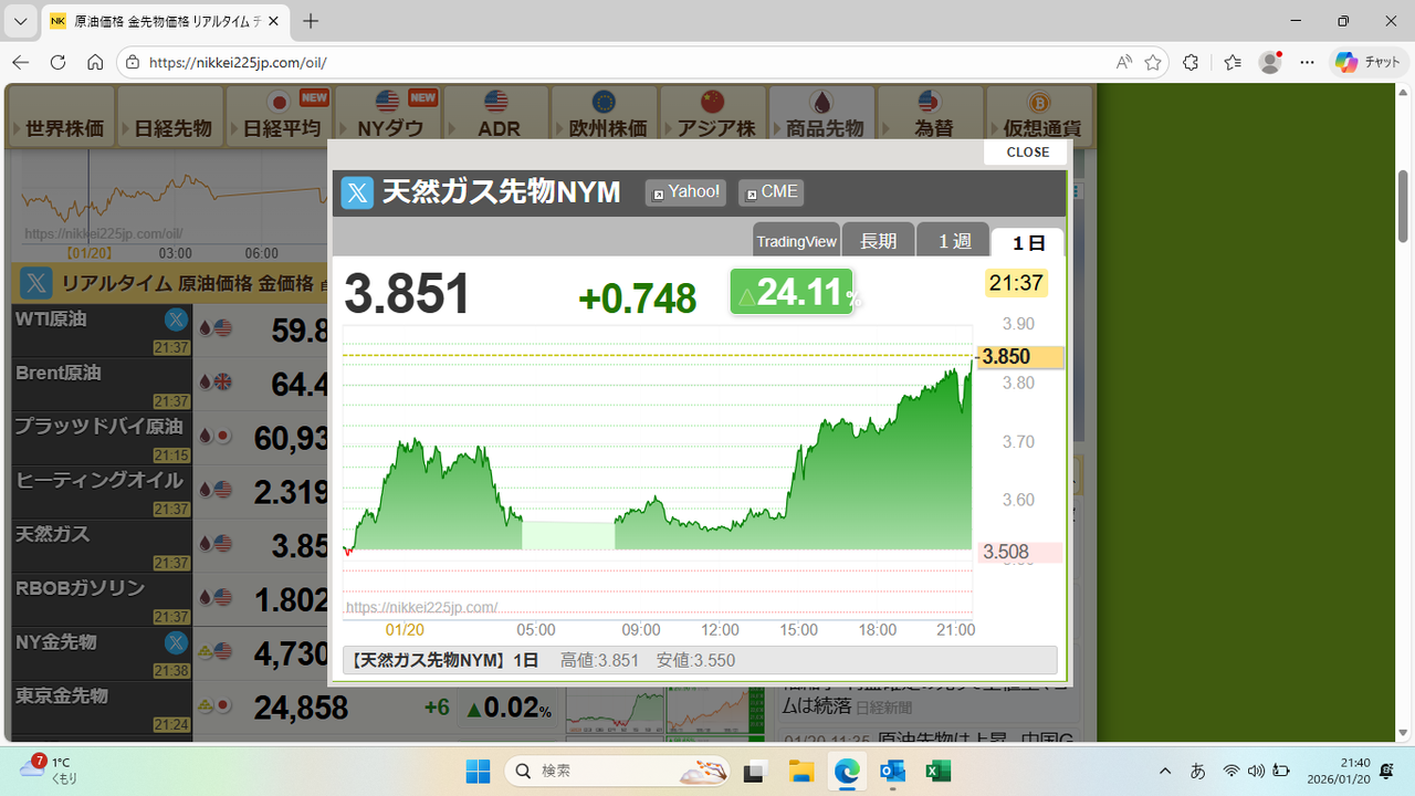 投稿の添付画像