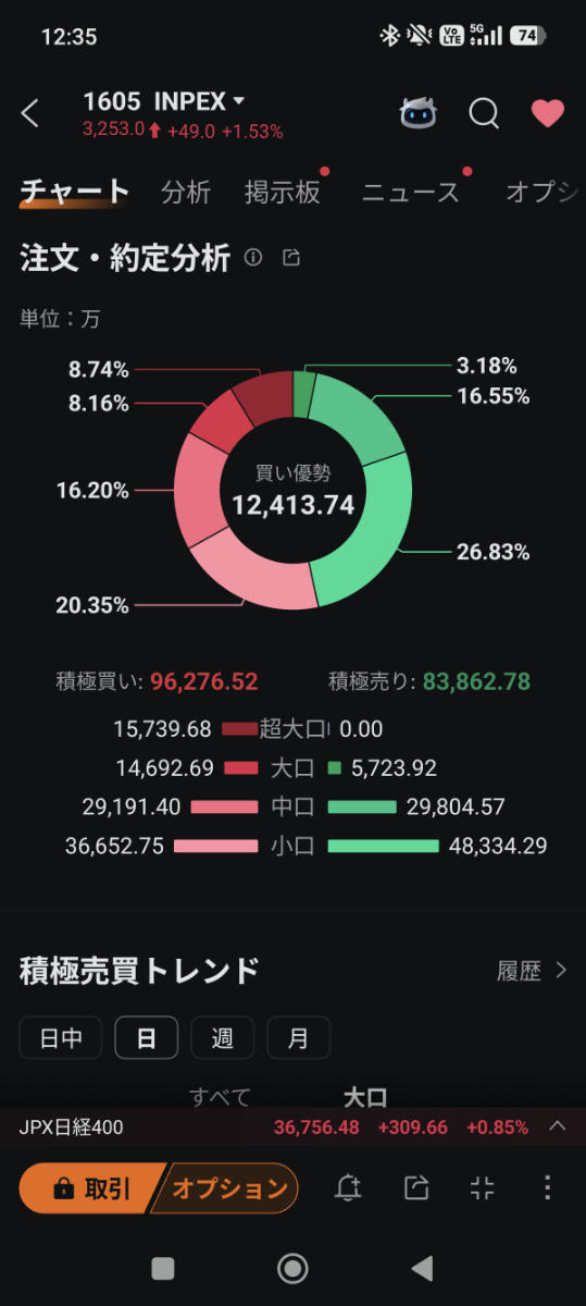投稿の添付画像