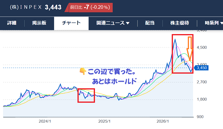投稿の添付画像