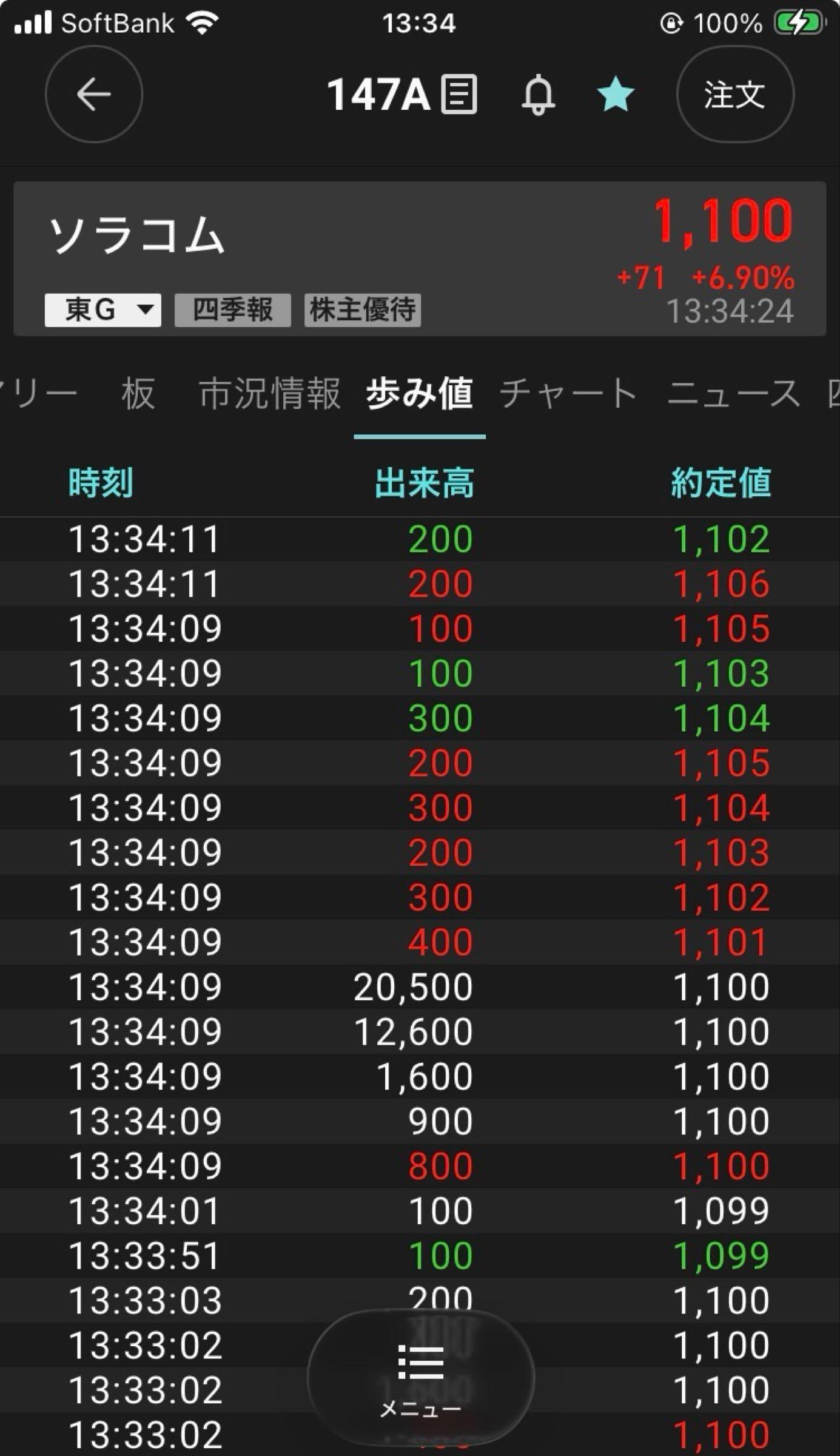 投稿の添付画像