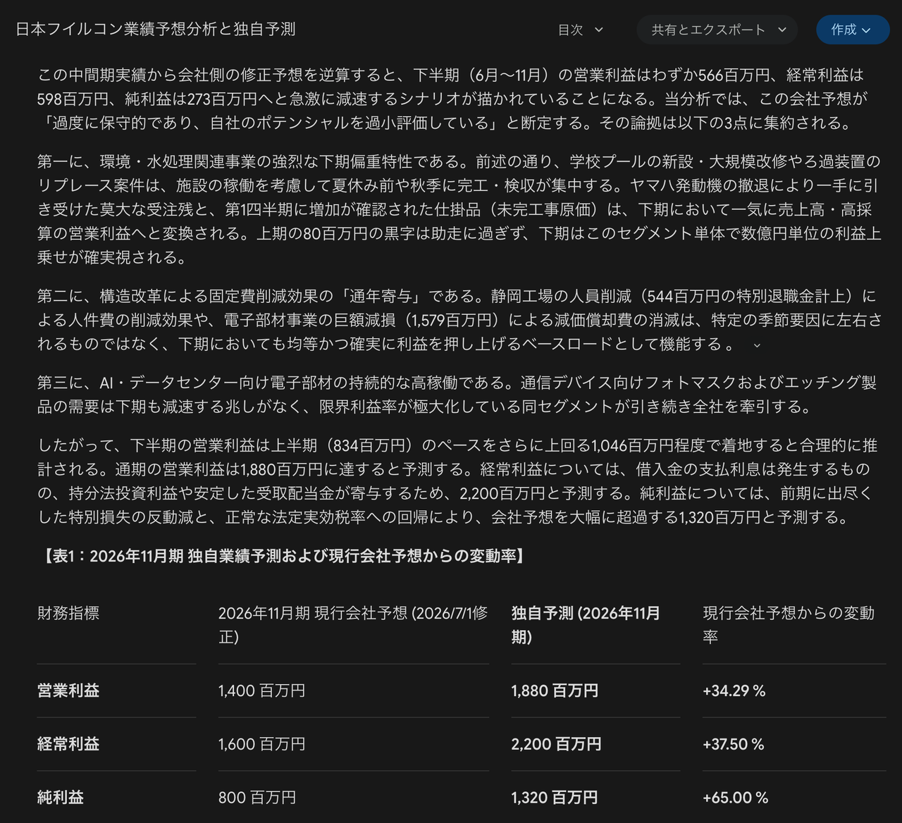 投稿の添付画像