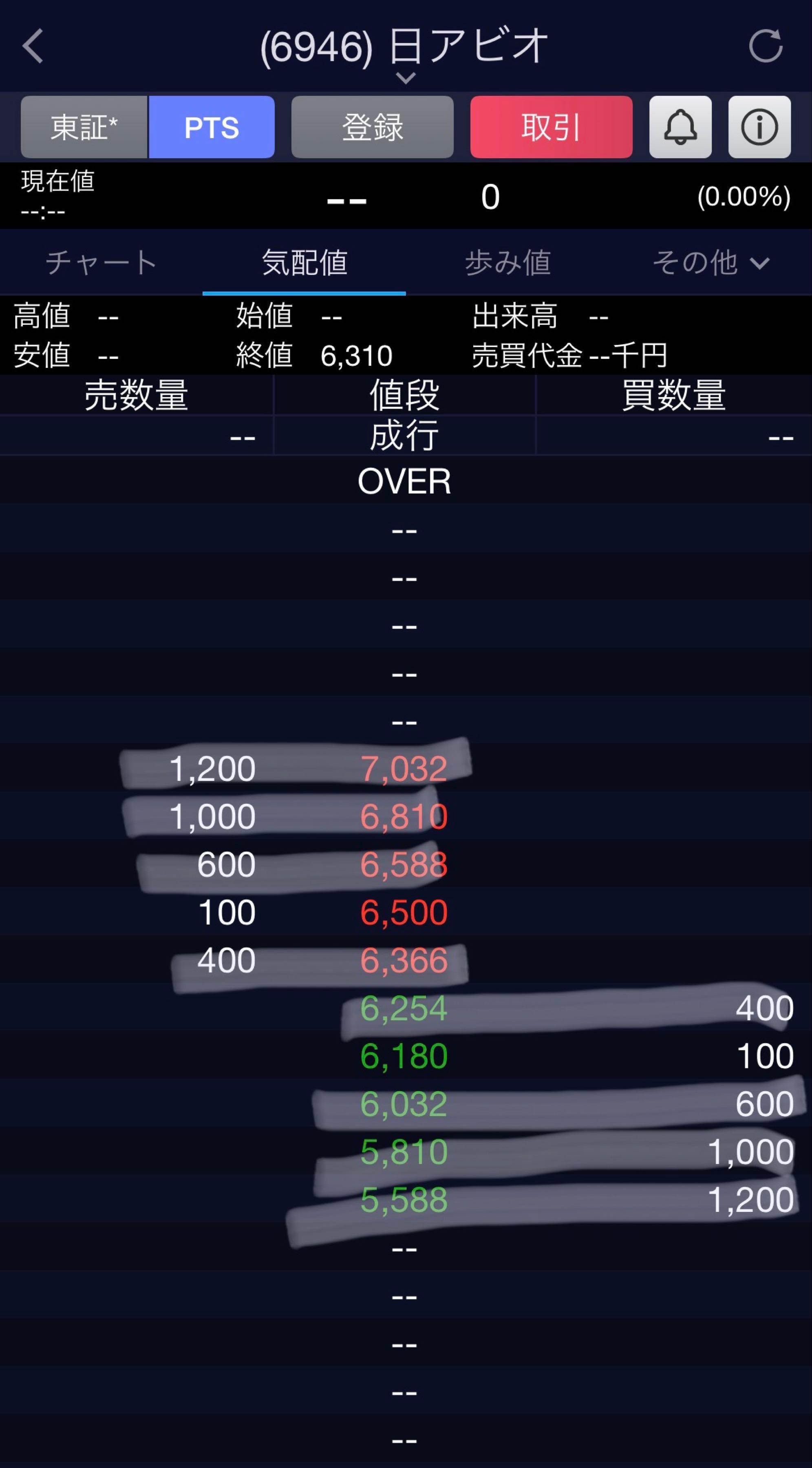 投稿の添付画像
