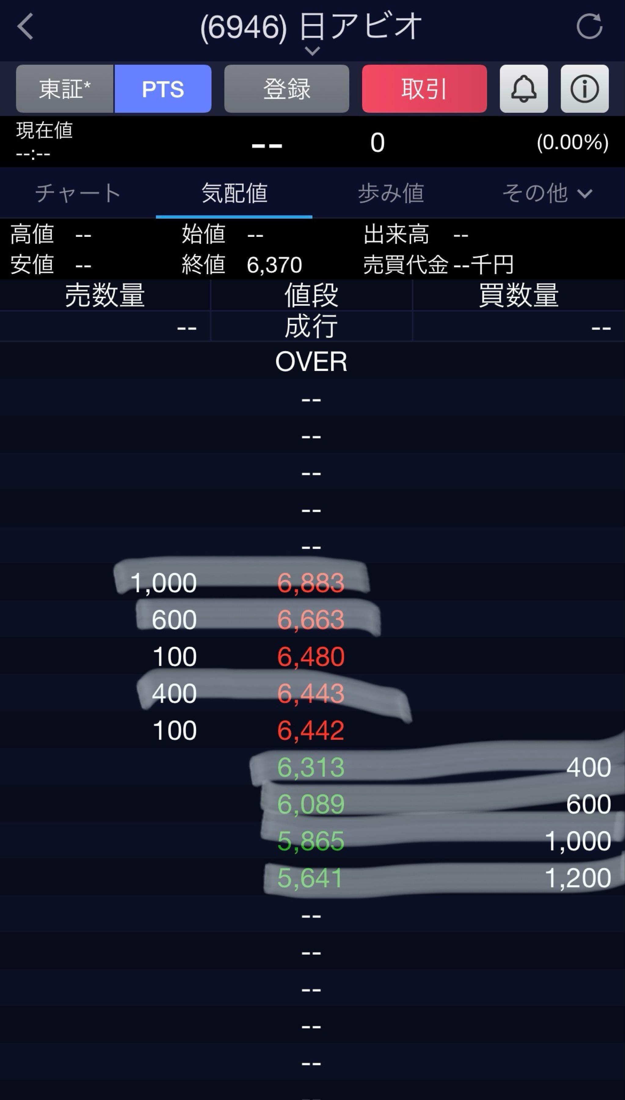 投稿の添付画像