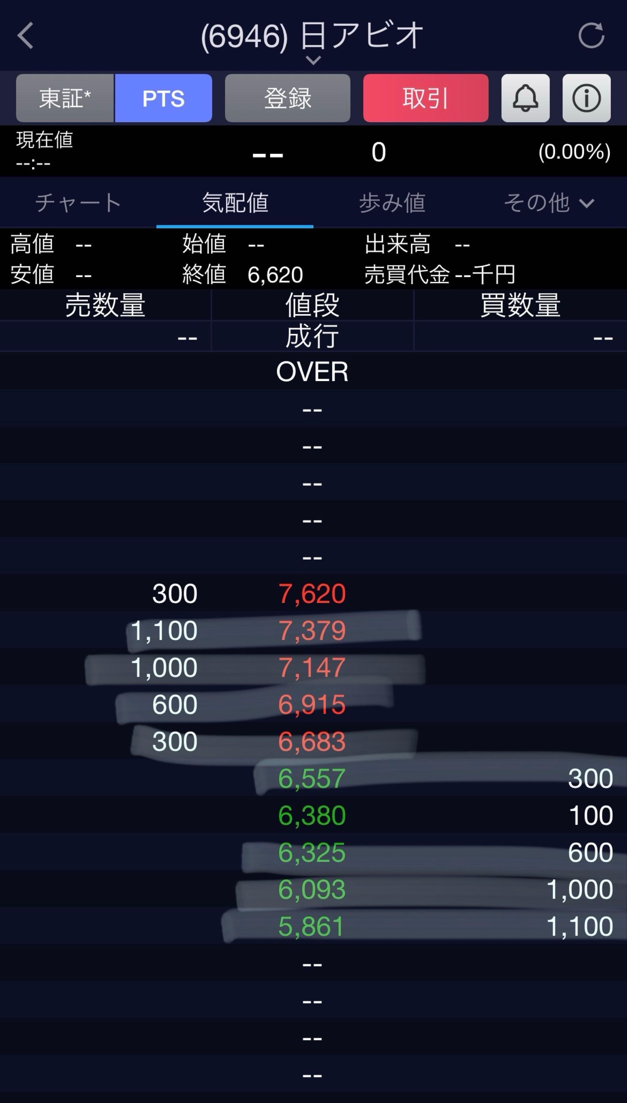 投稿の添付画像