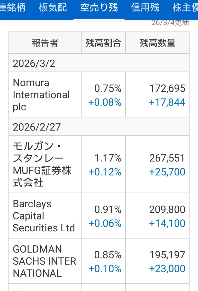 投稿の添付画像