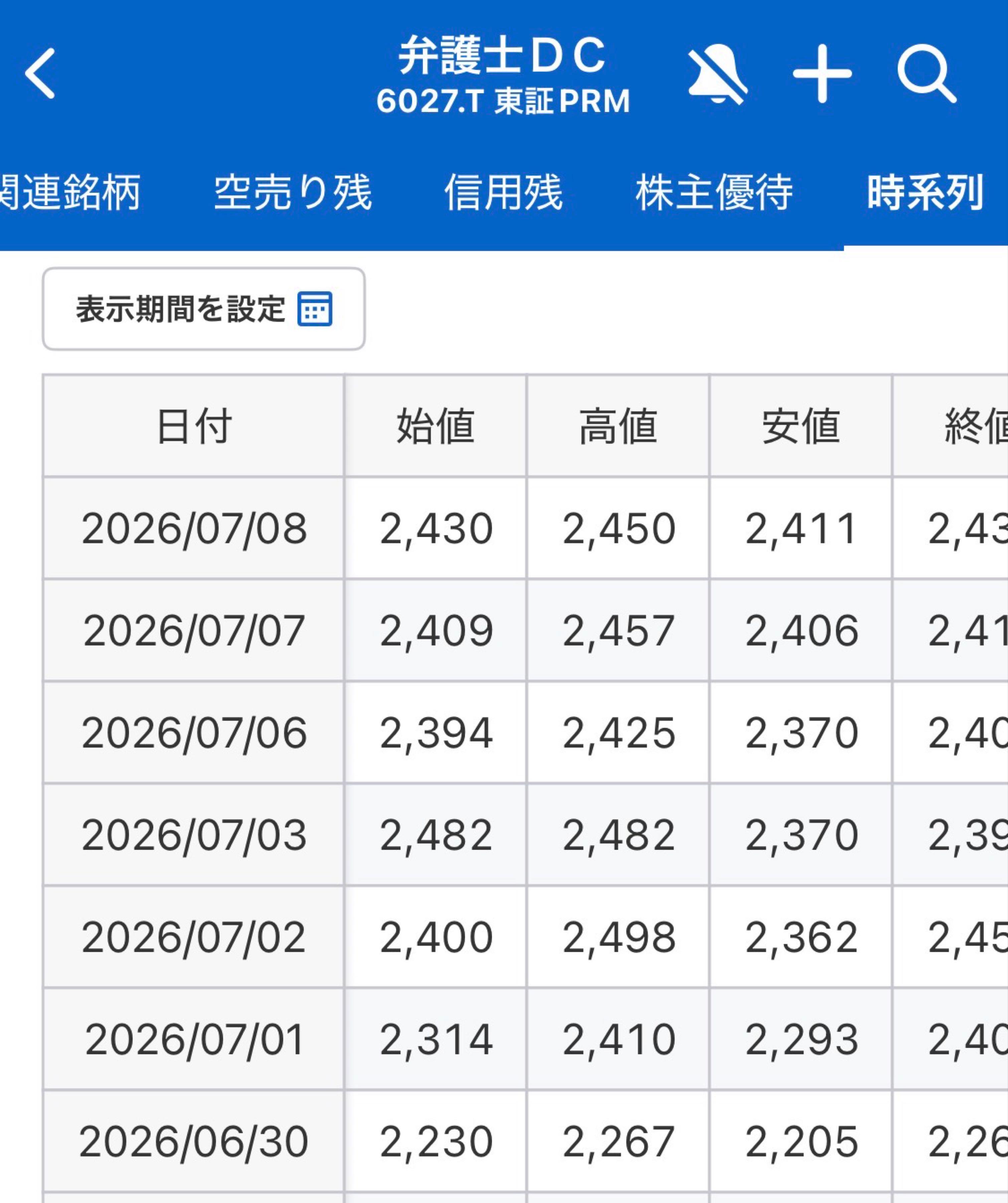 投稿の添付画像