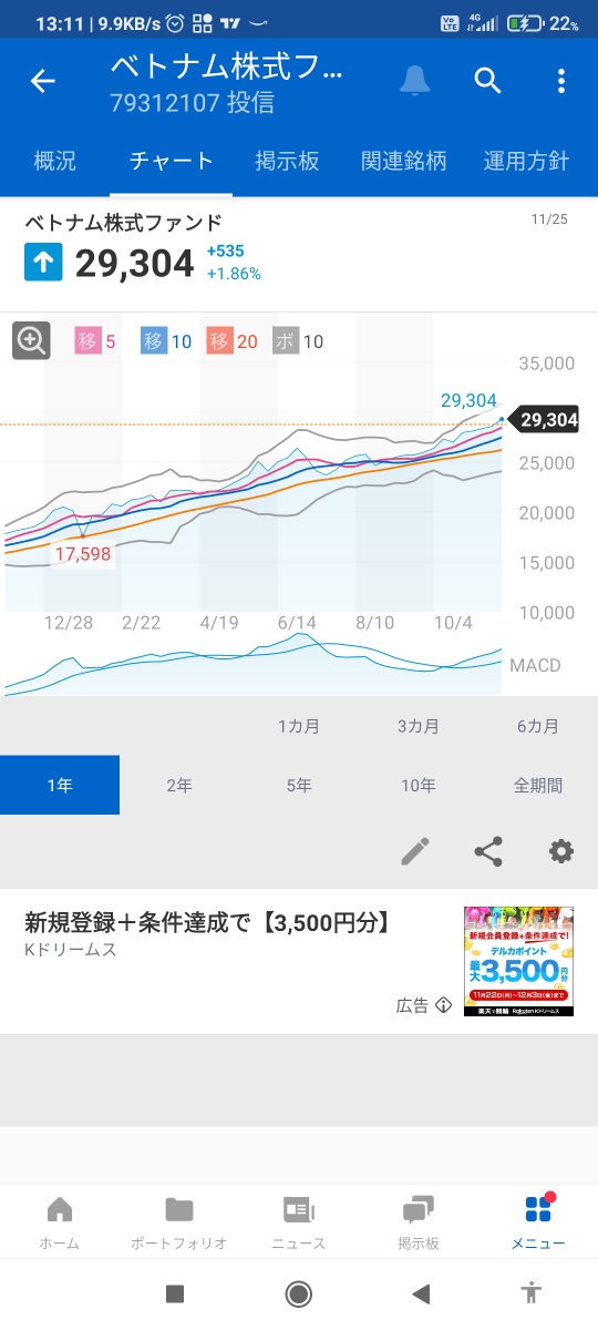 投稿の添付画像