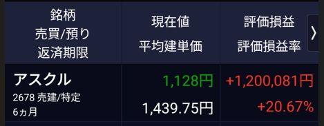 投稿の添付画像