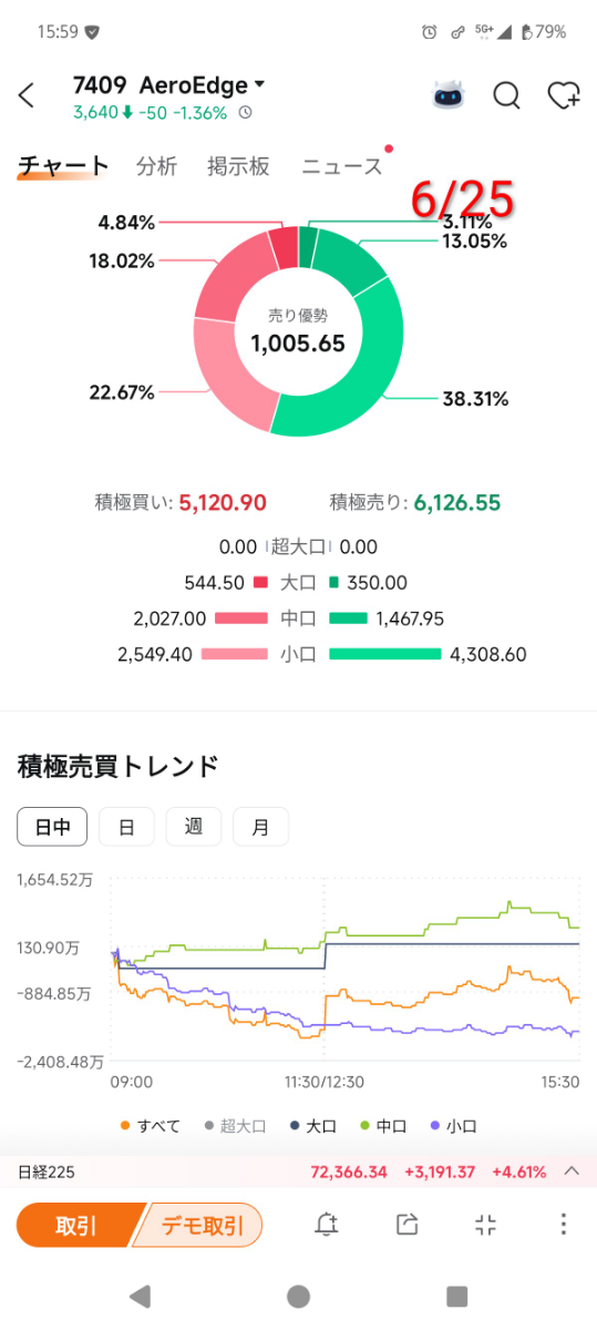投稿の添付画像