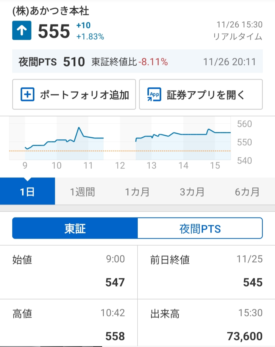 投稿の添付画像