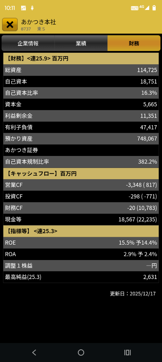 投稿の添付画像